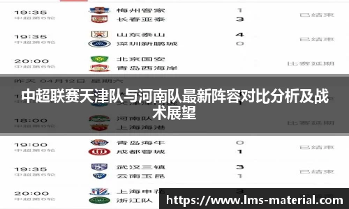 中超联赛天津队与河南队最新阵容对比分析及战术展望