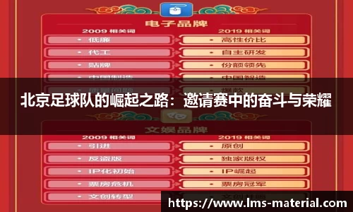 北京足球队的崛起之路：邀请赛中的奋斗与荣耀