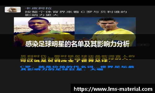 感染足球明星的名单及其影响力分析