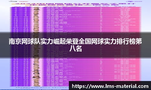 南京网球队实力崛起荣登全国网球实力排行榜第八名